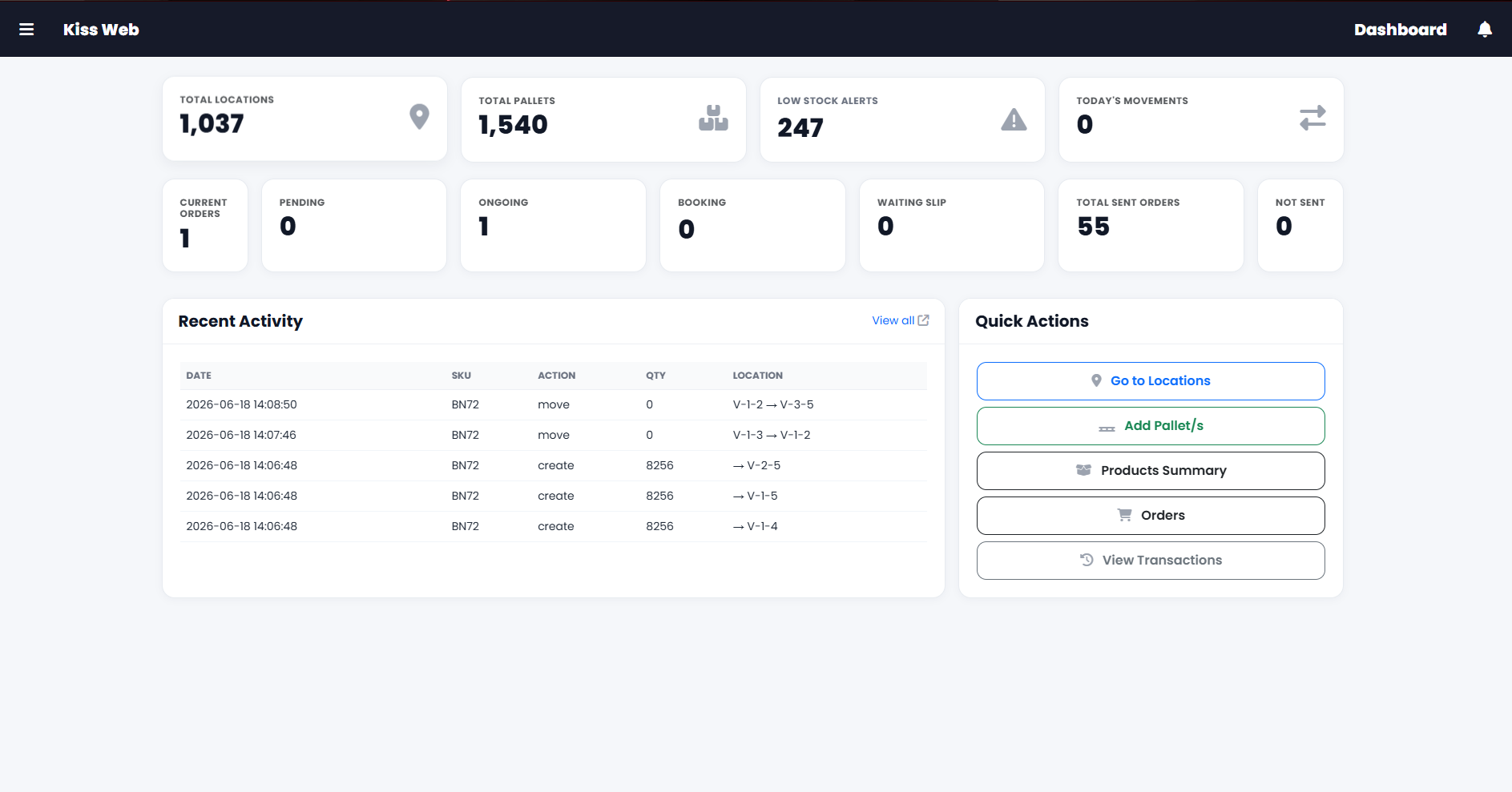 KISS-Web inventory dashboard